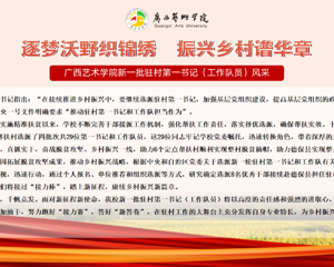 【助力乡村振兴】FUN88乐天使在线登录新一批驻村第一书记（工作队员）风采